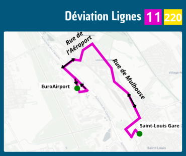 LIgnes 11 & 220